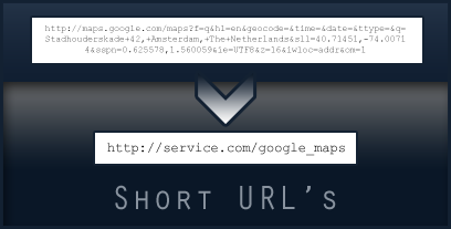 Make long URL's short